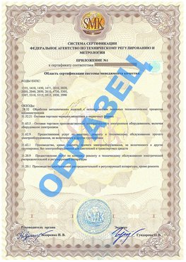 Приложение 1 Лобня Сертификат ГОСТ РВ 0015-002